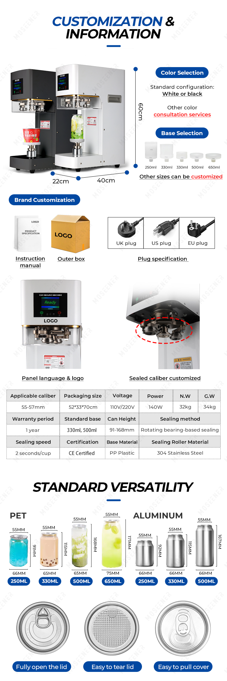 Sealing Machine Production Details 2