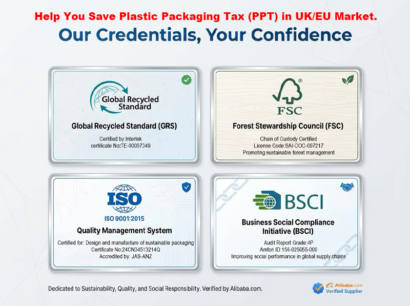 Compliance Overview