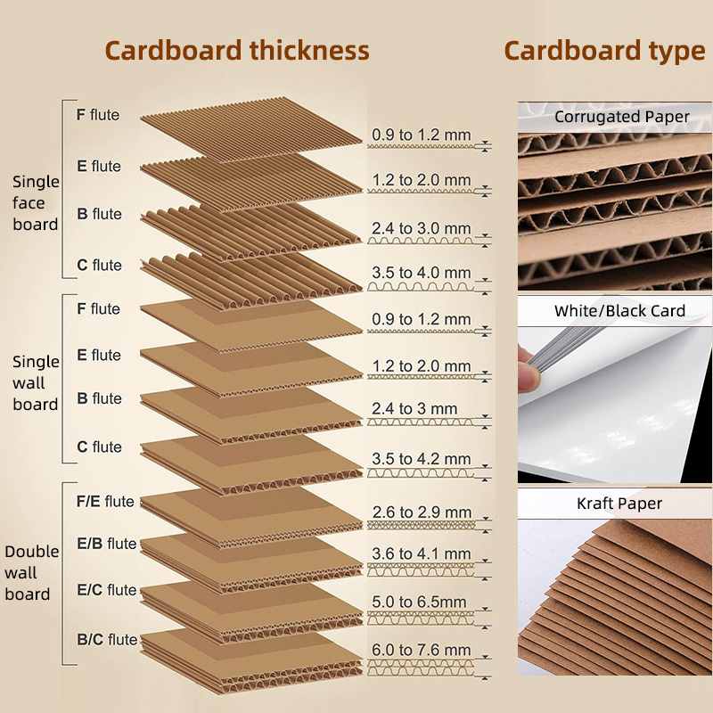 Xiangyu Custom Logo Heavy Duty Corrugated Shipping Box 3/5 Ply Corrugated Board Packaging Carton For Cargo Moving &amp; Storage
