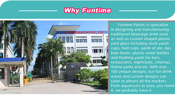 Factory Profile