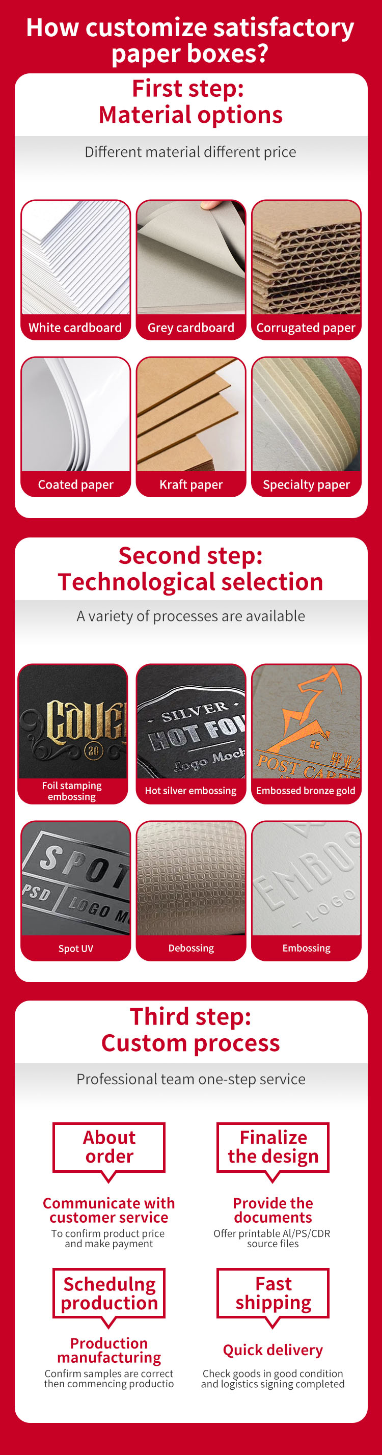 Product Customization Box Showcase 3