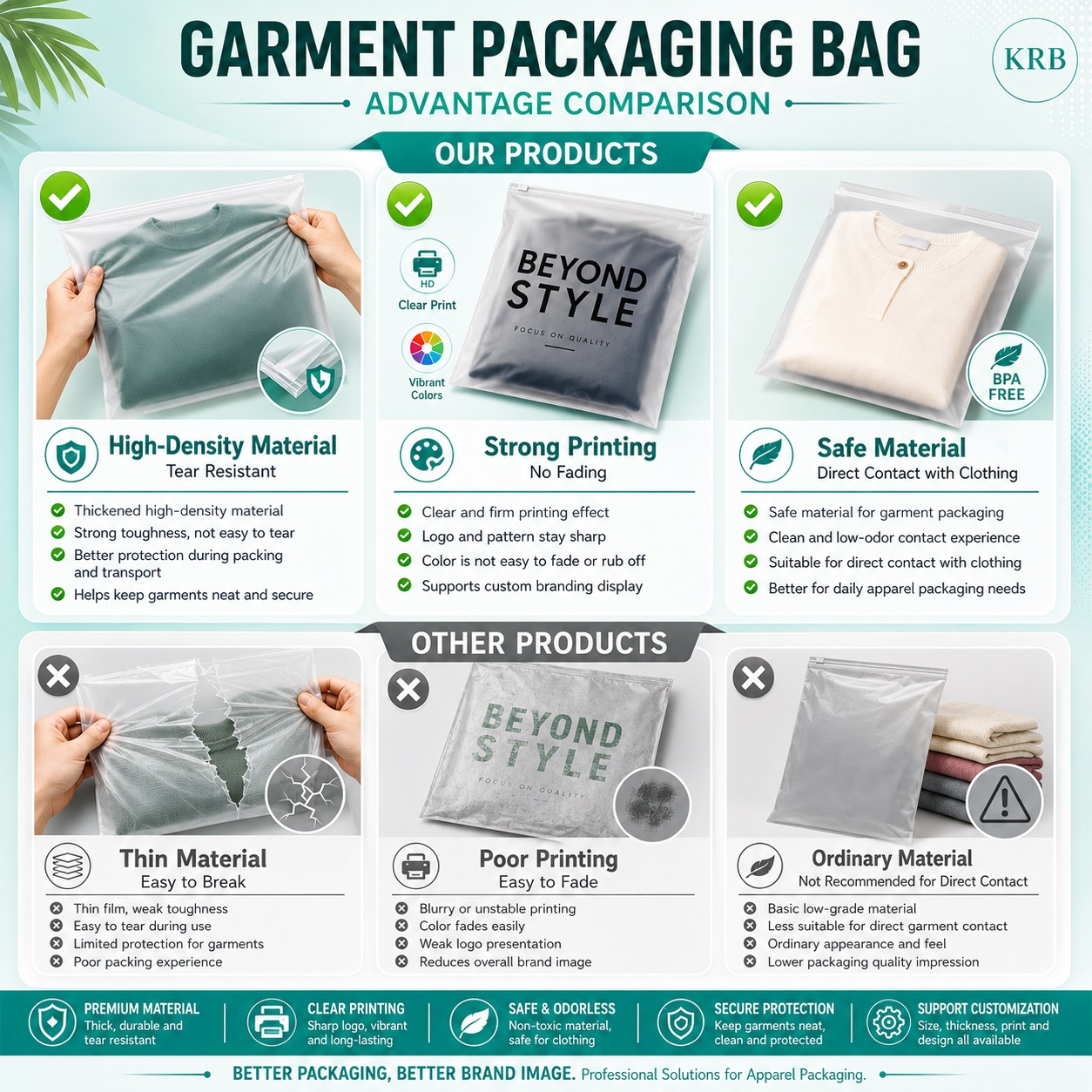 Custom Logo Frosted Clothing Packaging Zipper Bag CPE Plastic Apparel Bag for Clothes T-shirt Hoodie Pants Fashion Wear Packing