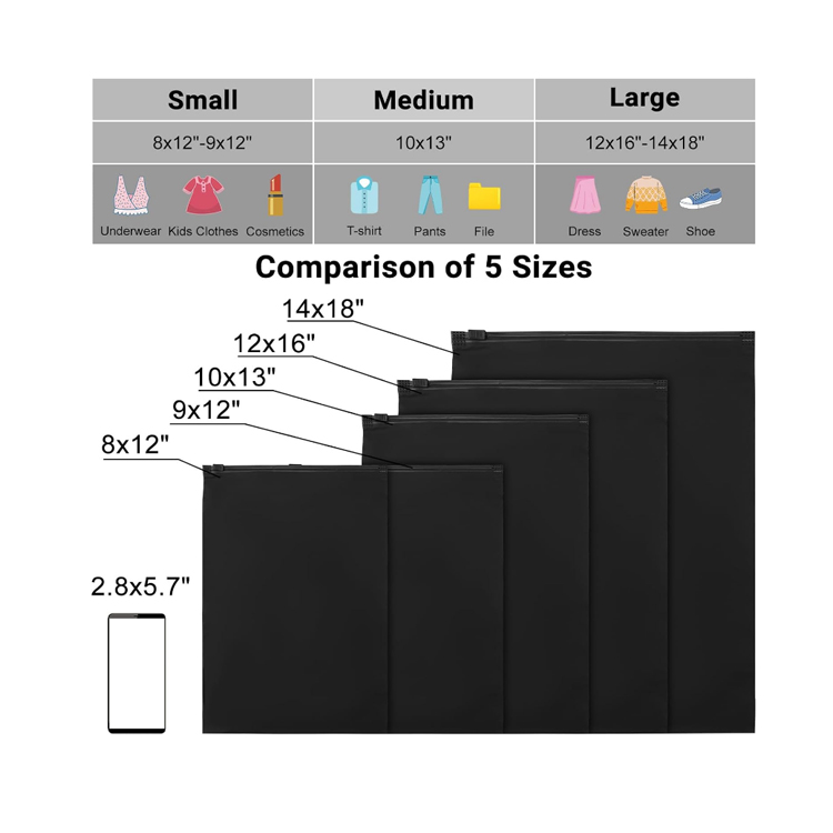 Product View 5