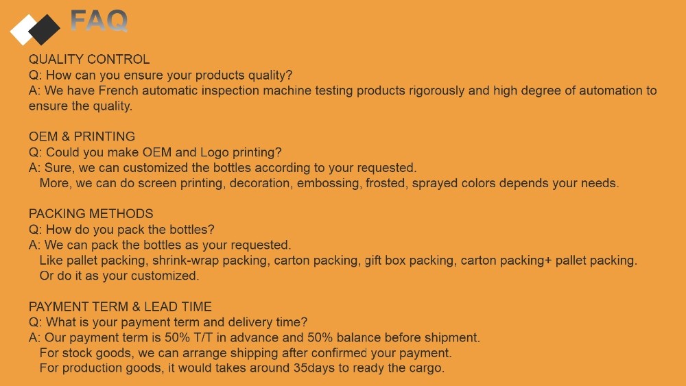 FAQ Infographic