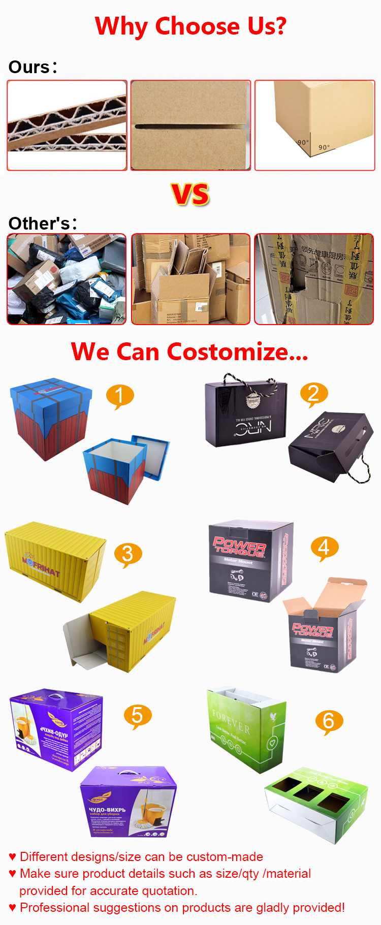 Packaging Options
