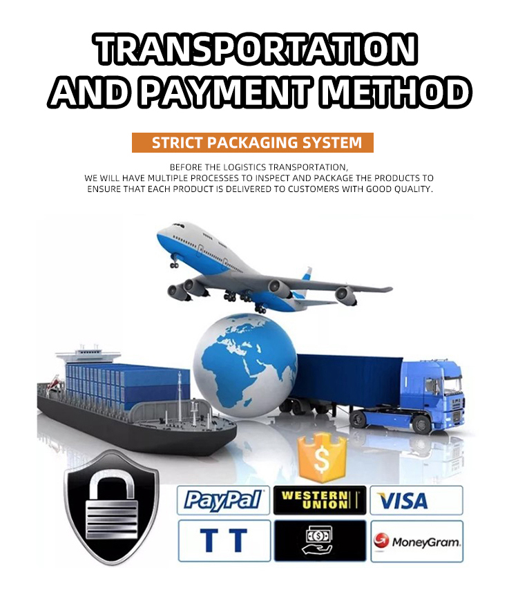 Shipping Method
