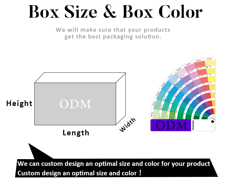 Box Sample 2