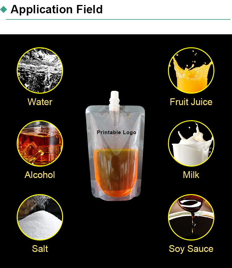 Product Description Image 6