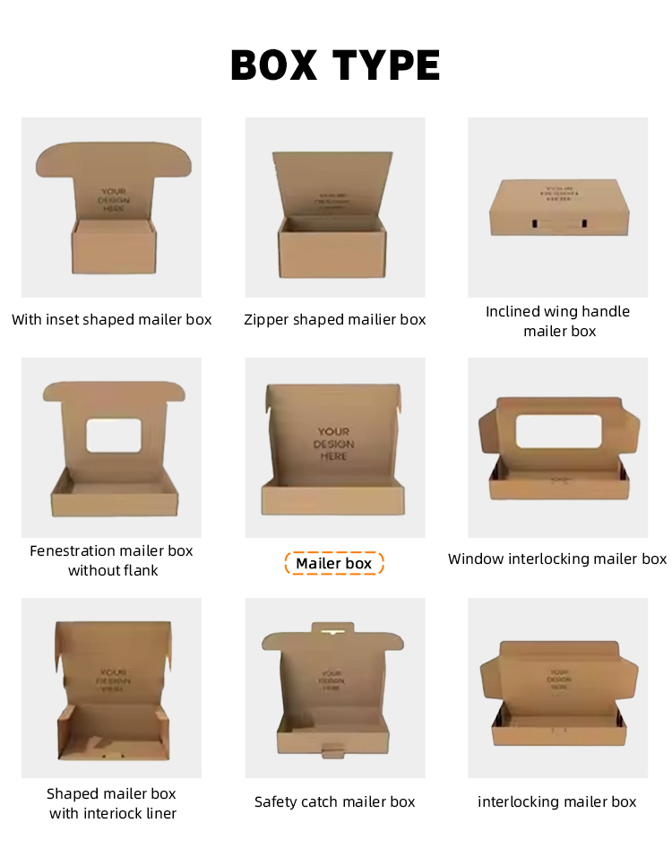 Custom Box Detail 4
