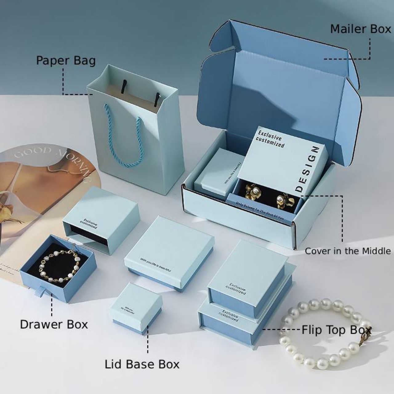 Wholesale Blue Texture Square Jewelry Storage Packaging Set Box with Sponge for Rings Earrings Bracelets Necklaces