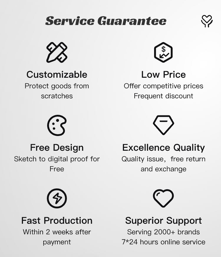 Why Choose Us Features