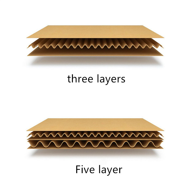 Detailed Product Image 6