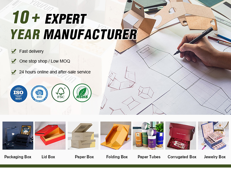 Product Display