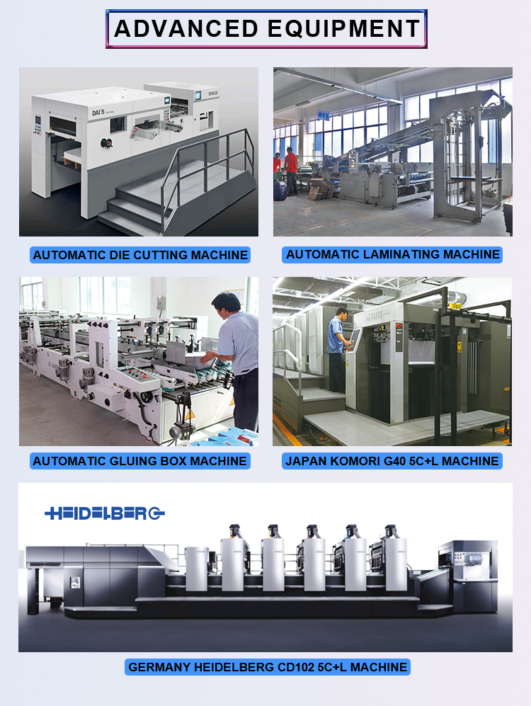 Production Equipment
