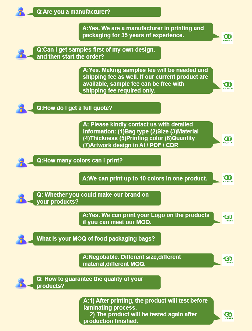 FAQ Infographic