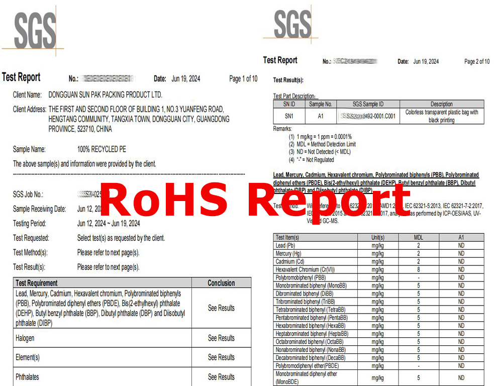 RoHS Standards