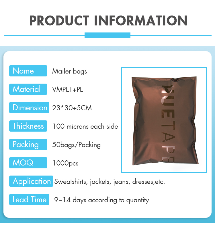Production Details 1