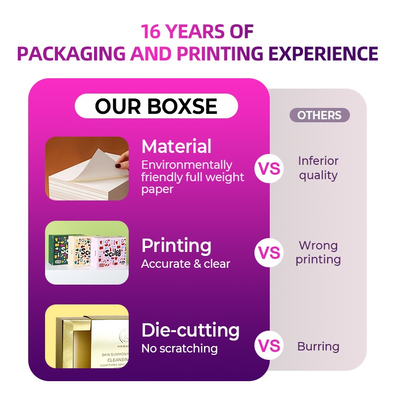 Corrugated Paper Box Packaging Cardboard Craft Corrugated Brown Zipper Box with Zipper Tear Strip