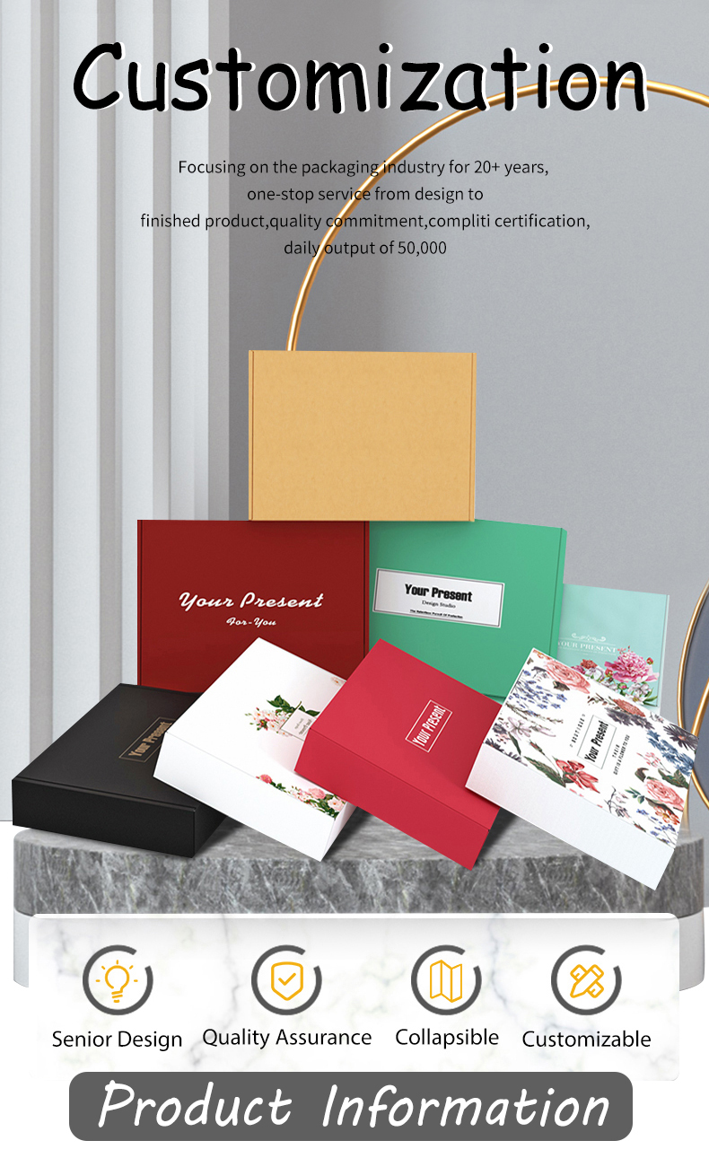 Custom Packaging Box Overview