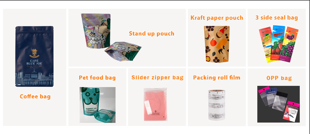Recommended Items