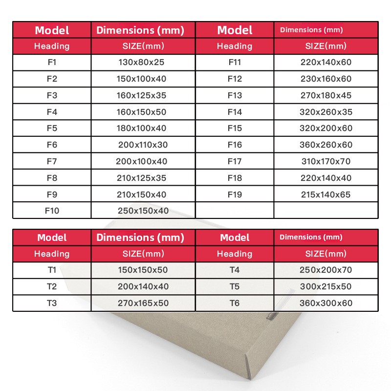 In-stock 3-layers Corrugated Mailer Box Airplane Boxes For Consumer Electronics Corrugated Kraft Paper Square Cartons Foldable
