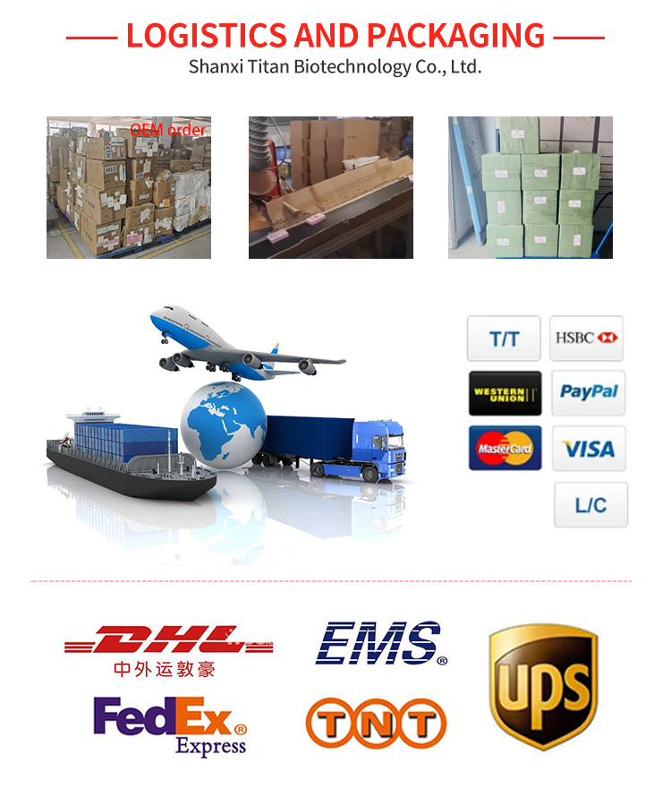 Packaging and Delivery Details