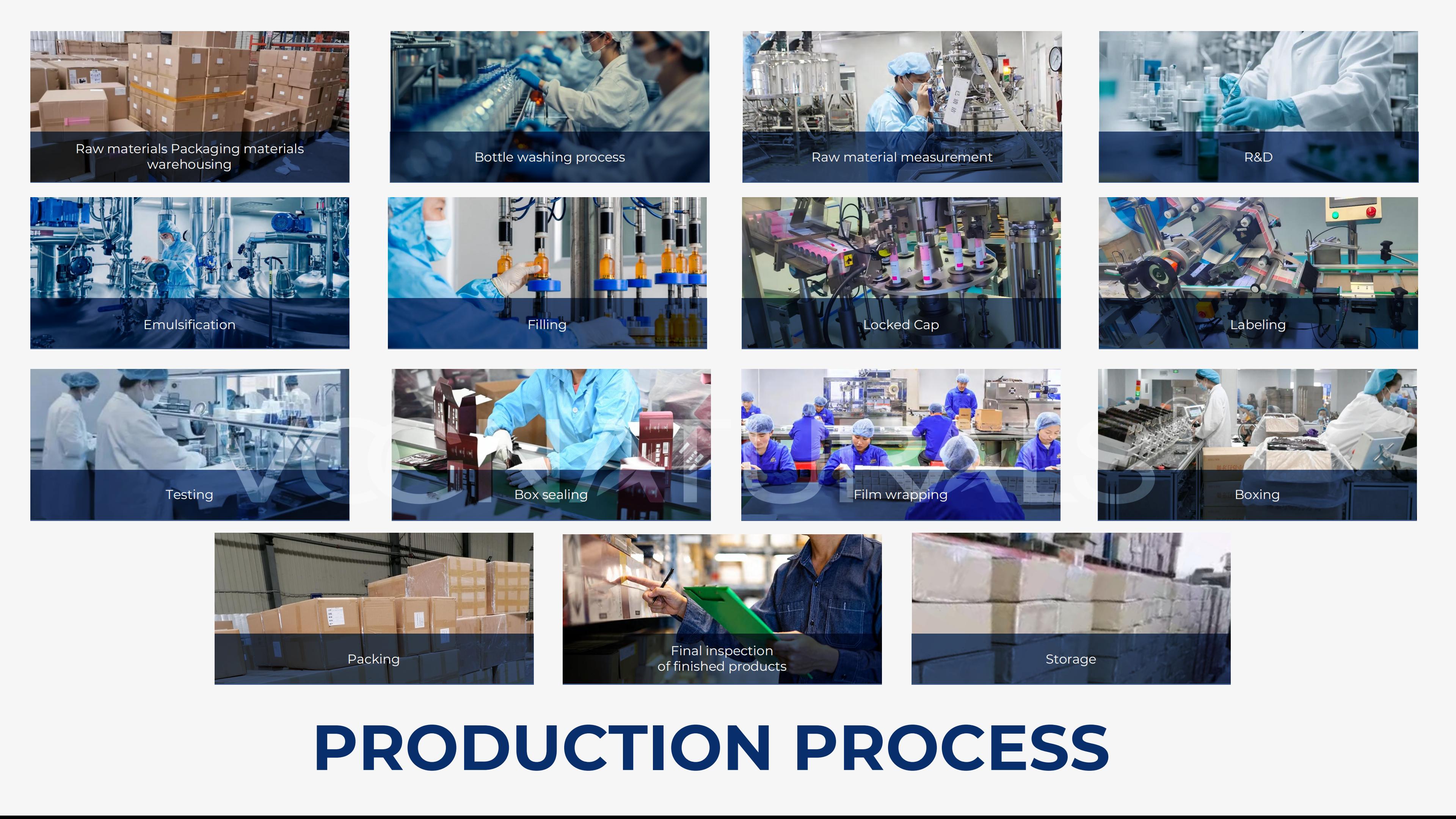 OEM/ODM Services