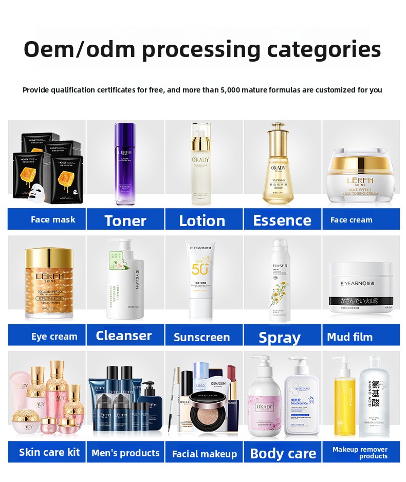 Product Display 16