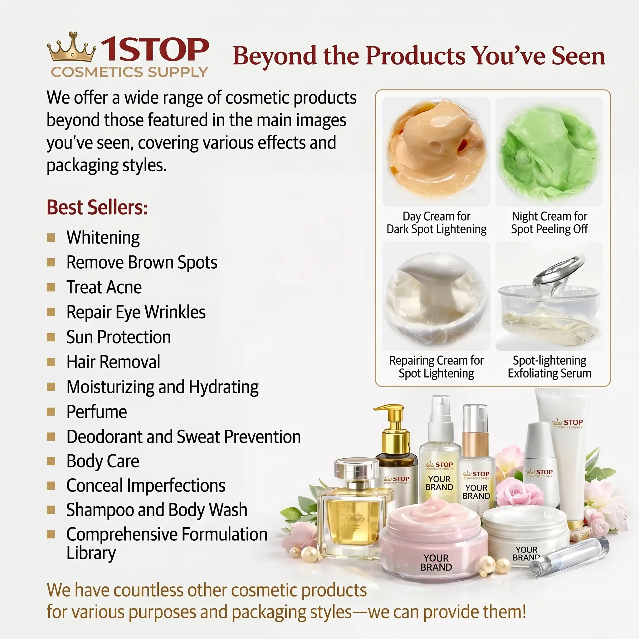 Silky Texture Body Lotion Hyaluronic Polyglutamic Acid Daily Hydrating Serum for Deep Moisture Nourished Skin Production