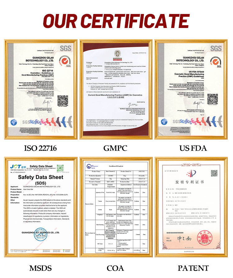 Certificates