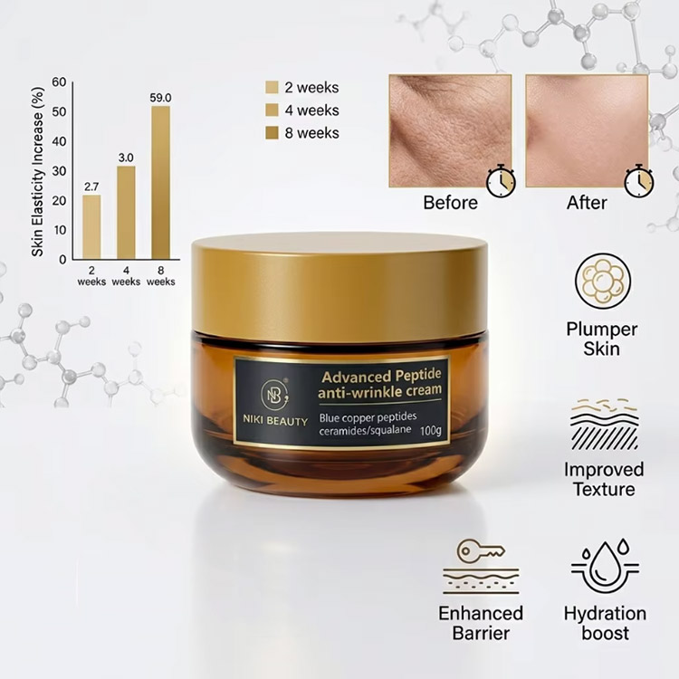 Custom Logo Advanced Blue Copper Peptide Anti Aging Cream With Ceramide Barrier Support for Face Care