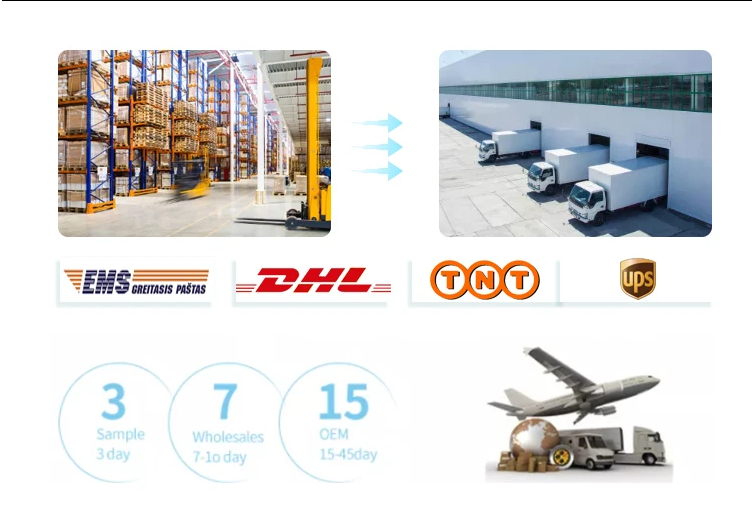Shipping methods