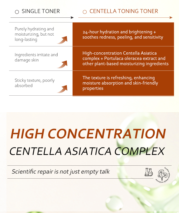 Centella Asiatica Toner Detail 4