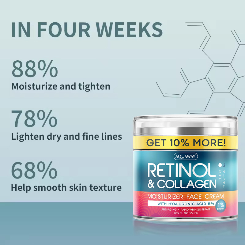 OEM Korea Anti Aging Rapid Wrinkle Repair Retinol Face Moisturizer Daily Anti-Aging Face Cream With Retinol Hyaluronic Acid