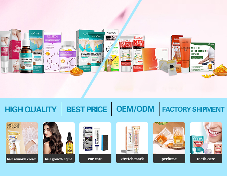 Featured Products Overview