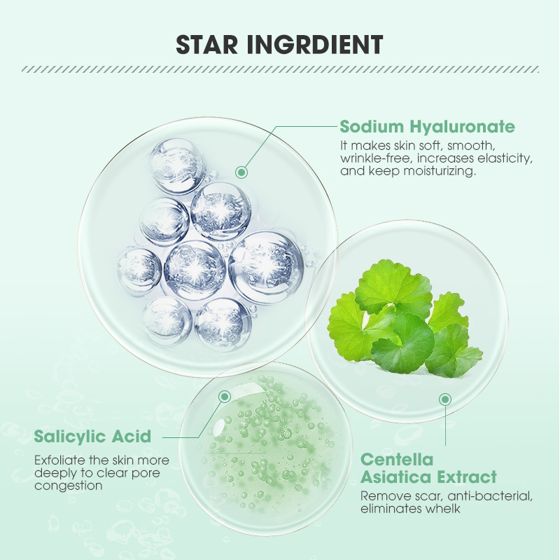 Ingredient Selection 4