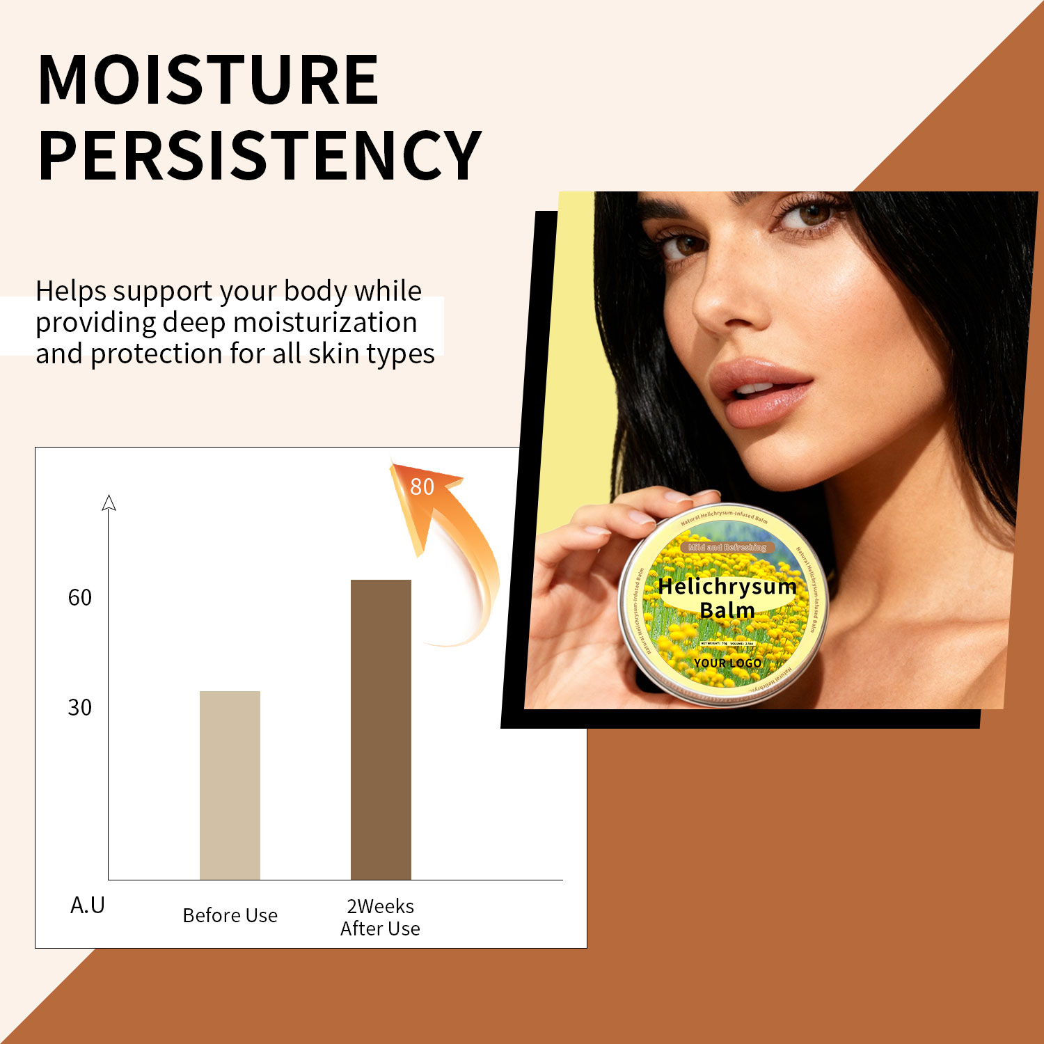 Manufacturer Herbal Helichrysum Balm Anti Aging Moisturizer Multi Plant Reduce Wrinkle Lines Skin Revitalizer Face Cream