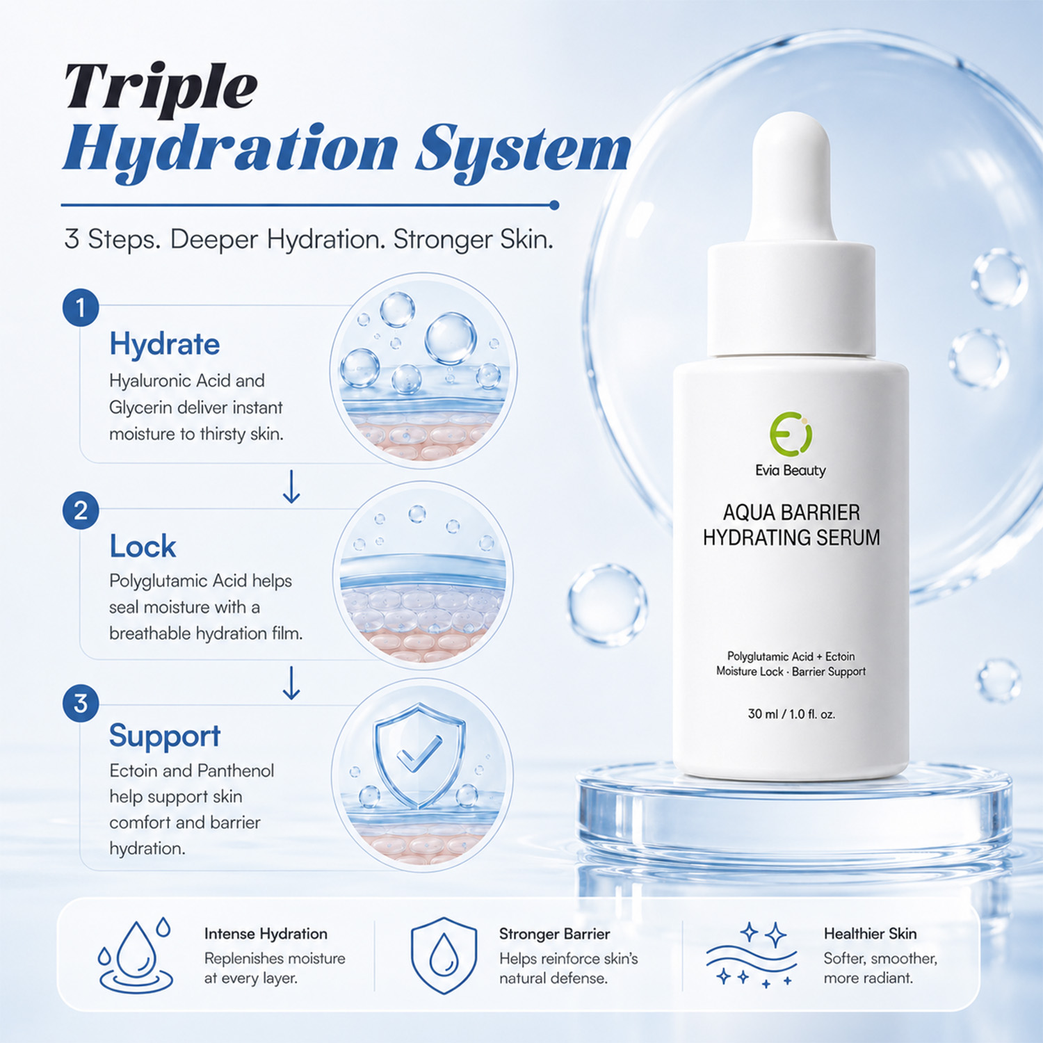 OEM ODM Private Label Polyglutamic Acid Ectoin Hydrating Face Serum HA Moisture Lock Barrier Support Skincare Serum for Dry Skin
