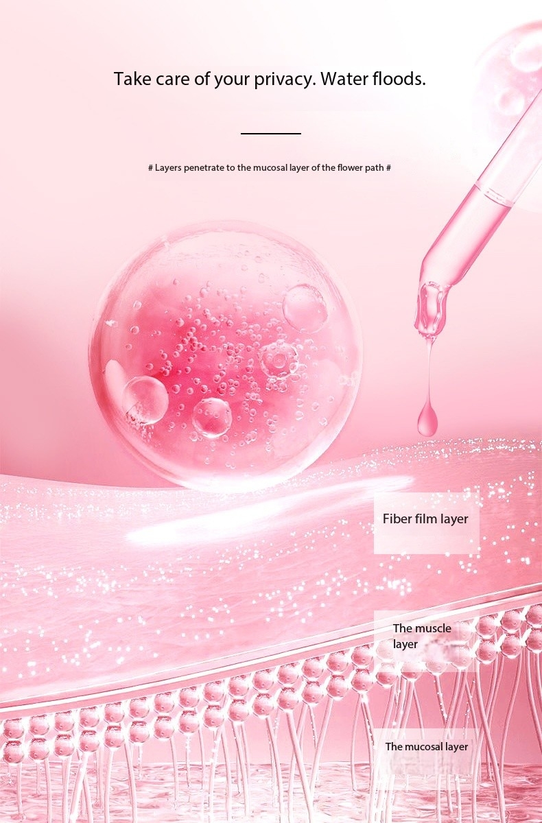 Collagen Peptide Gel Display 5