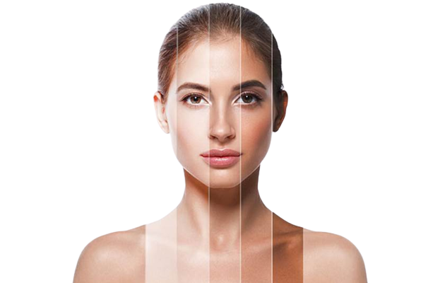 Ceramide Complex Benefits