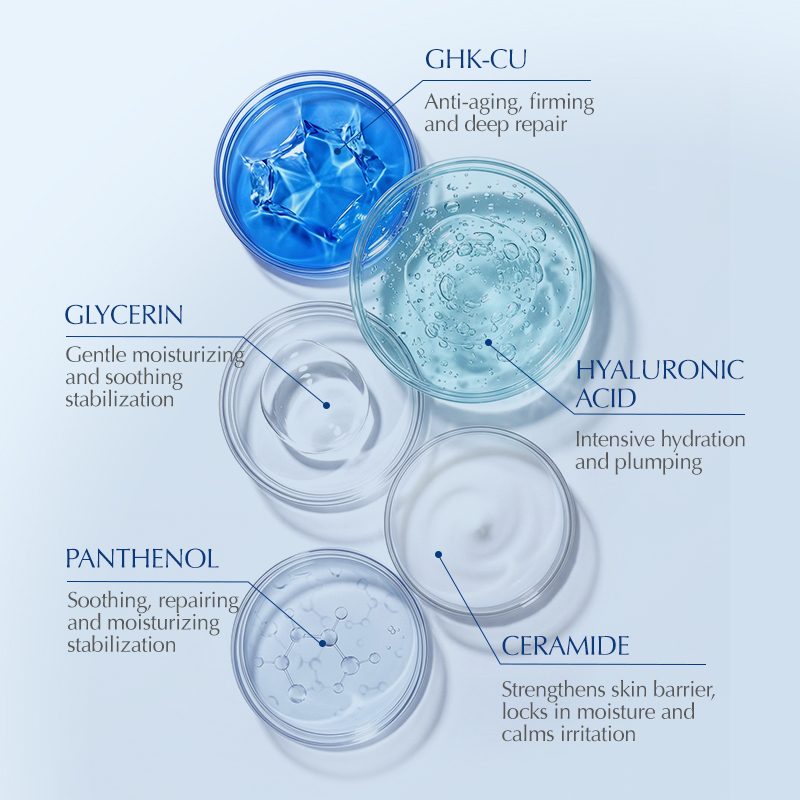 Private Label OEM GHK Cu Copper Peptide Face Cream Anti Aging Firming Moisturizer For Mature Skin 100ml