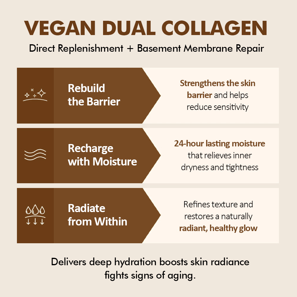 Private Label Vegan Gentle Hydrating Face Wash Collagen Hyaluronic Acid Soothing Whitening Facial Skin Care Cleanser Factory