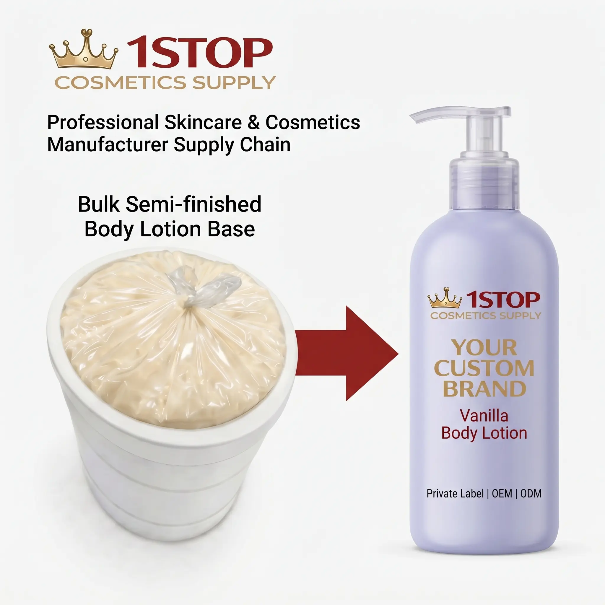 Silky Texture Body Lotion Hyaluronic Polyglutamic Acid Daily Hydrating Serum for Deep Moisture Nourished Skin Production