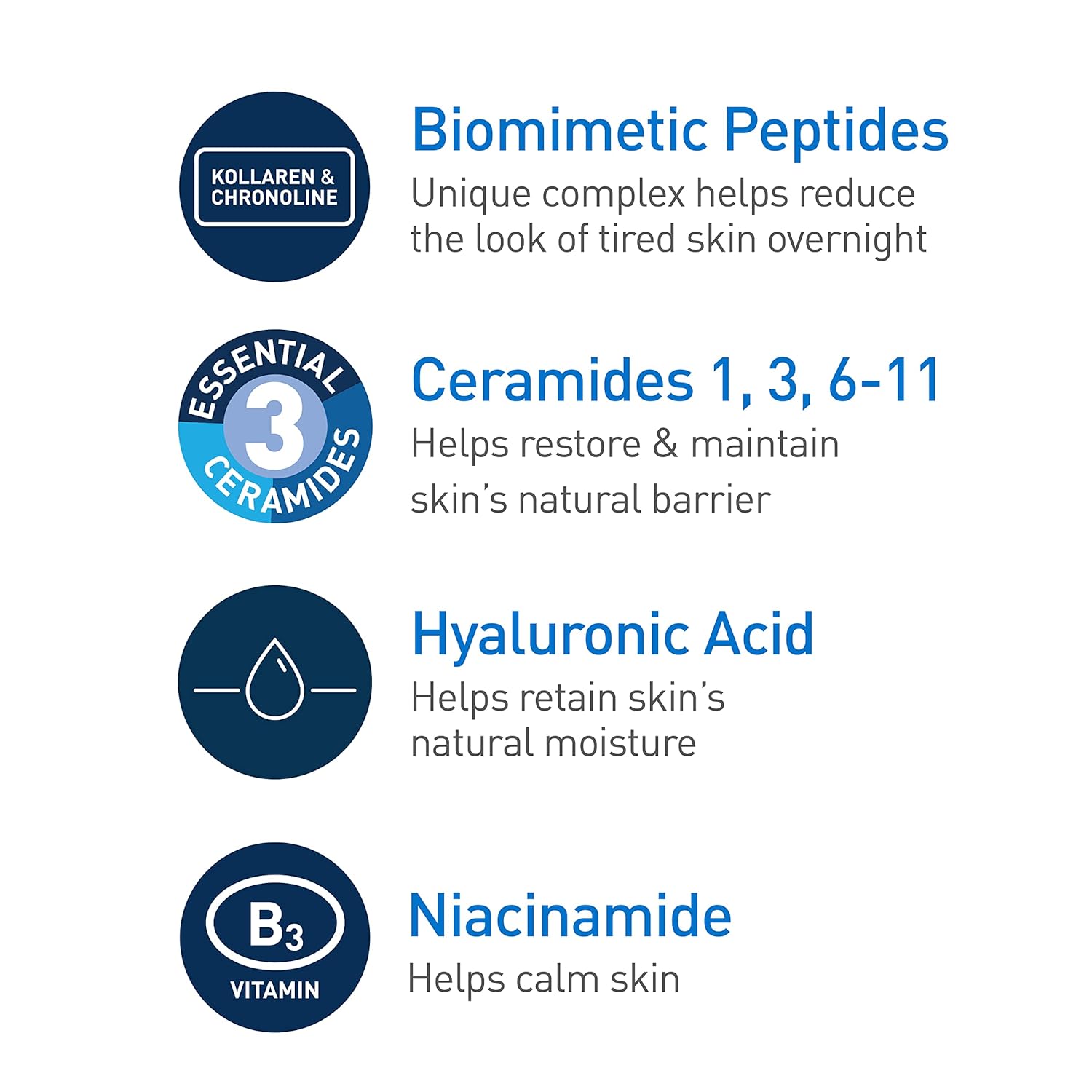 Niacinamide Peptide Hyaluronic Acid Night Cream Anti-Aging Skin Renewing Moisturizer Type Face Moisturizer for Dry Skin