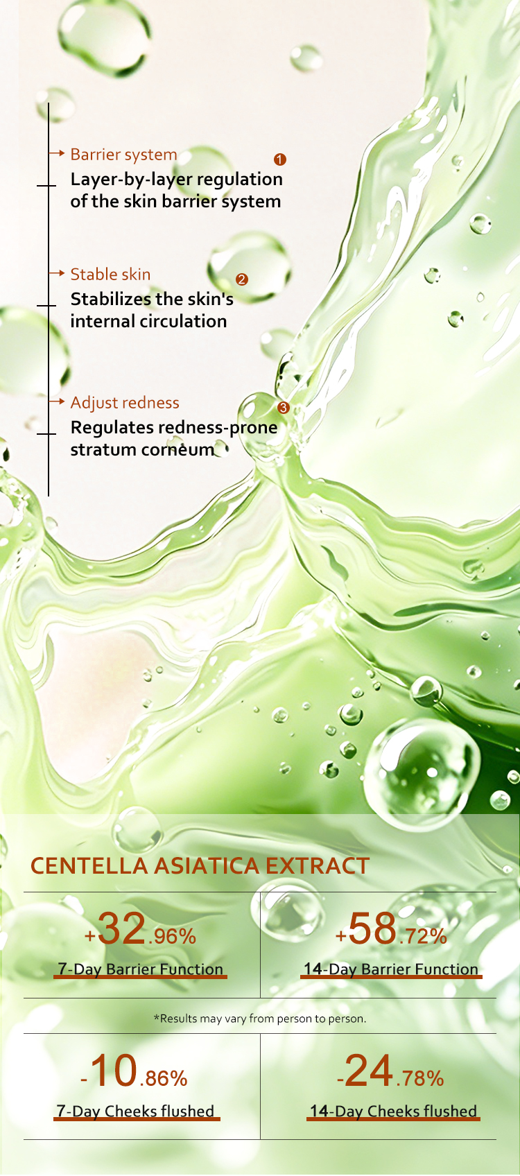 Centella Asiatica Toner Detail 5