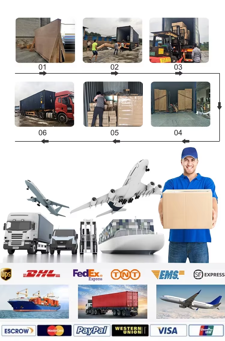 Packing and Delivery
