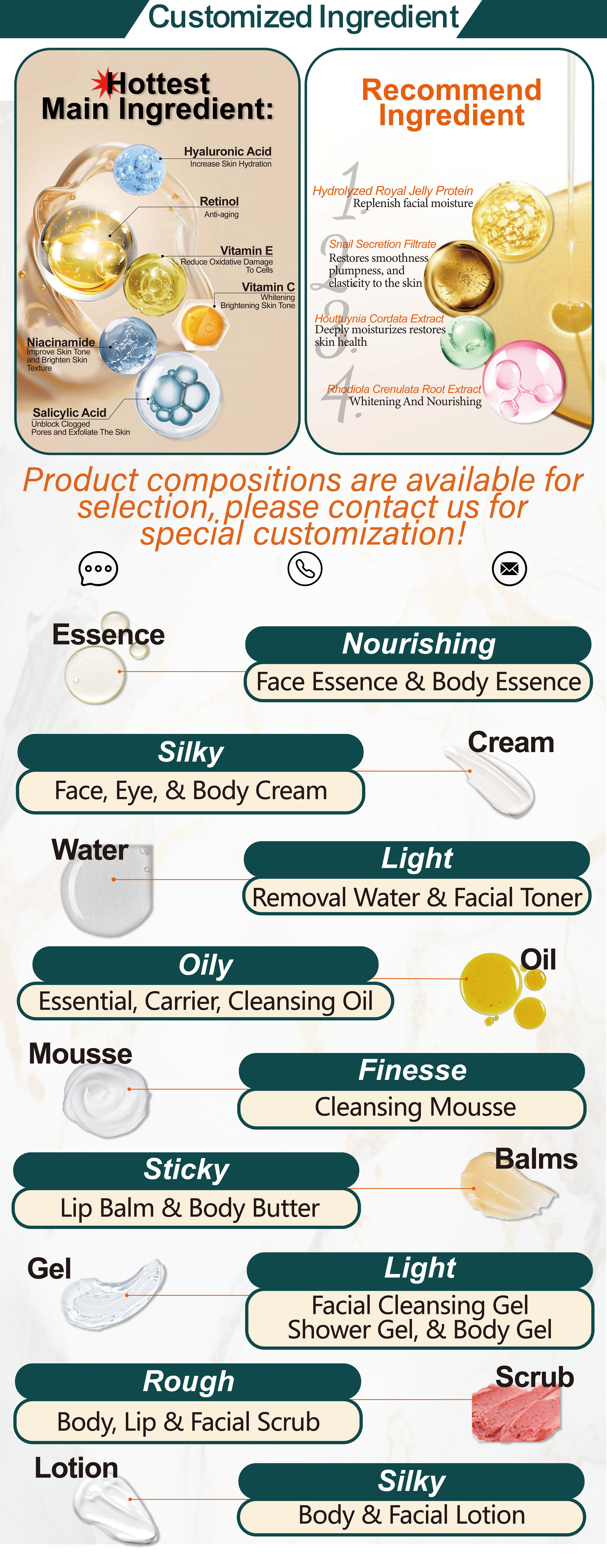 Serum Feature 2