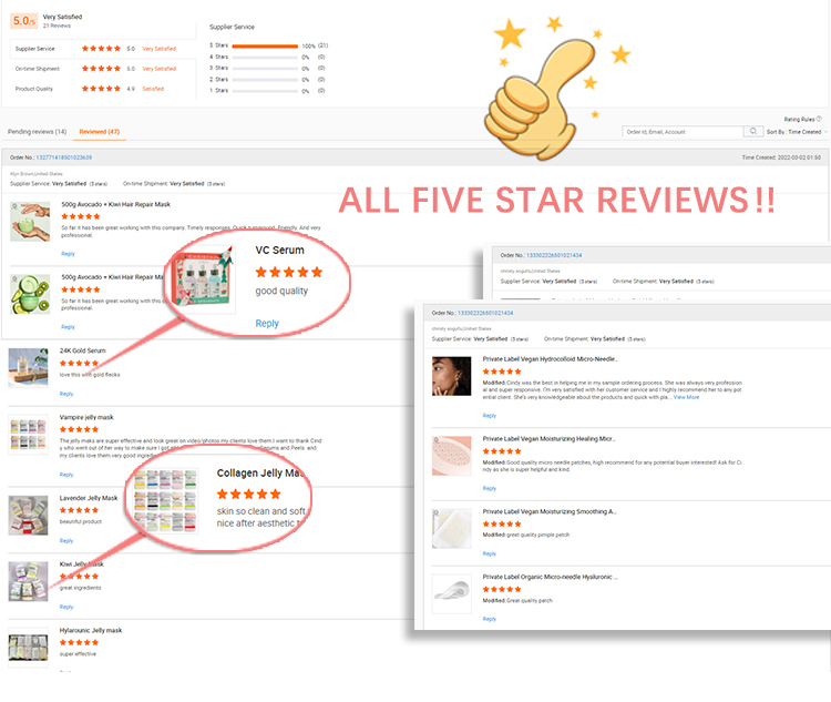 Customer Reviews Data