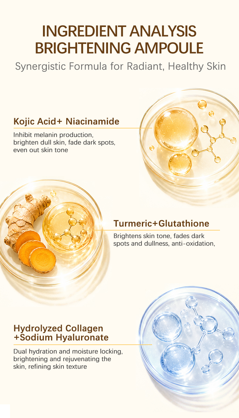 Product Scene