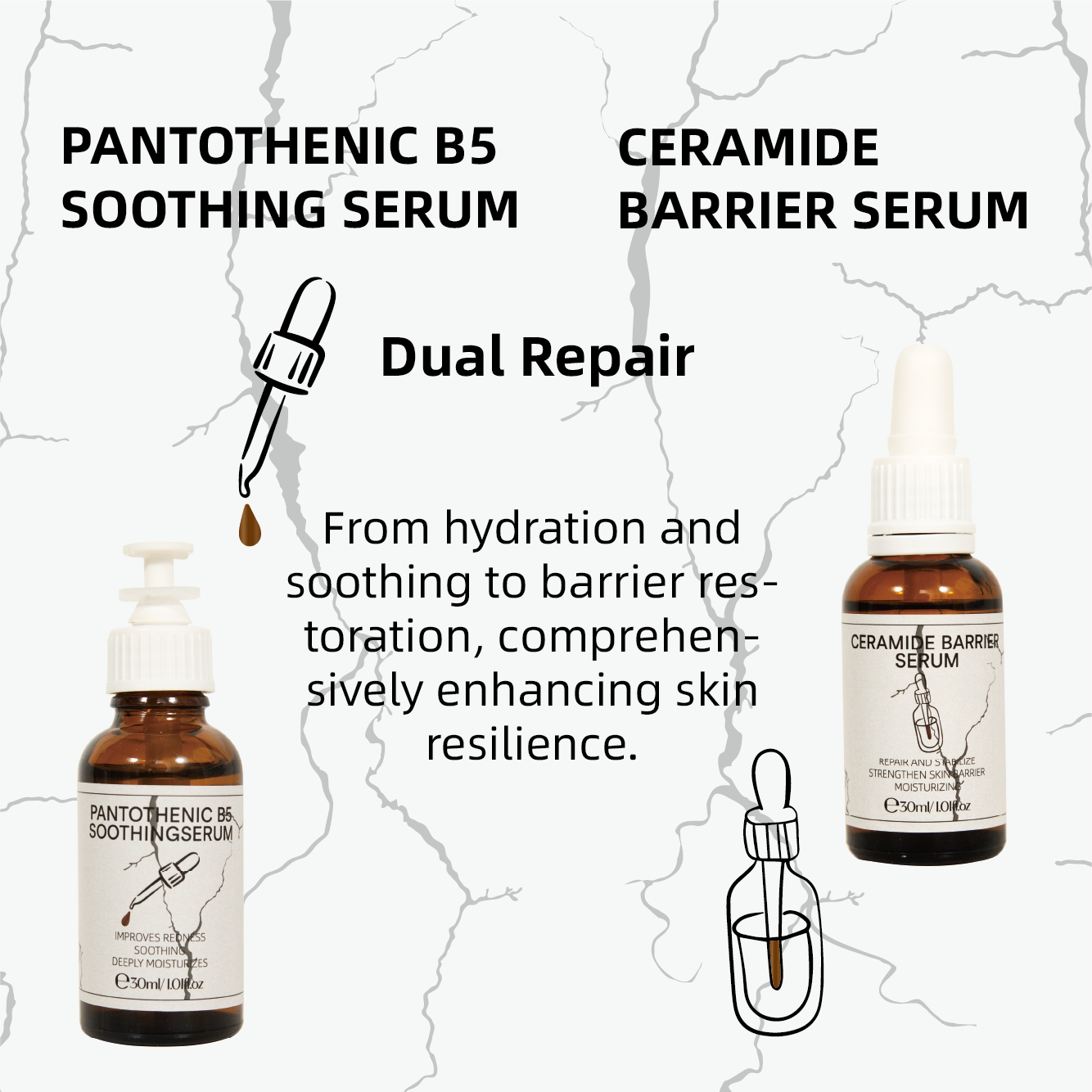 Serum Details 3